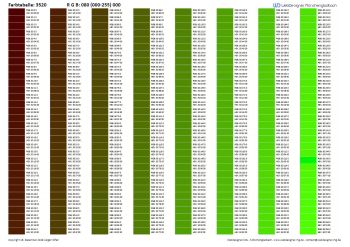 RGB / HEX Farbtafel / Farbtabelle 3520