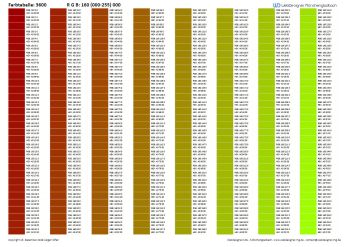 RGB / HEX Farbtafel / Farbtabelle 3600