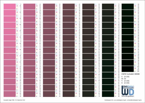 CMYK-Farbtabelle 0048