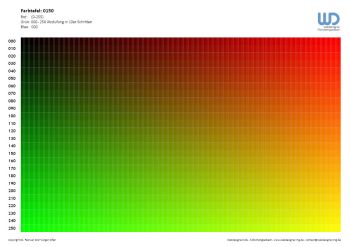 RGB / HEX Farbtabelle Schema 0150