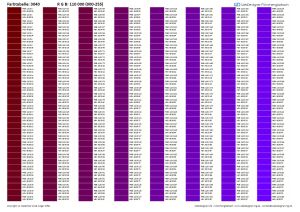 RGB / HEX Farbtafel / Farbtabelle 3040