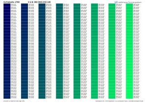 RGB / HEX Farbtafel / Farbtabelle 2780