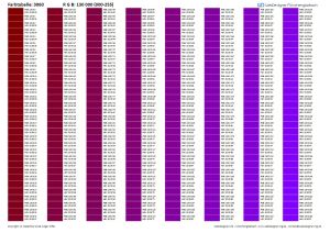 RGB / HEX Farbtafel / Farbtabelle 3060