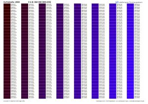 RGB / HEX Farbtafel / Farbtabelle 2990