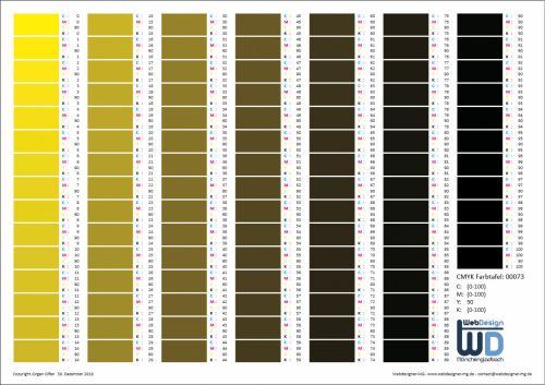 CMYK-Farbtabelle 0073