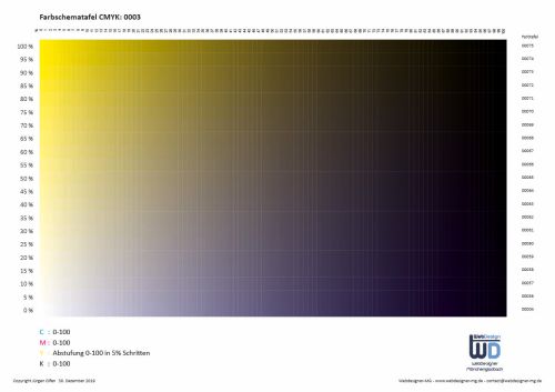 CMYK Farbschema 0003 mit 21 Farbtabellen