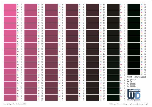 CMYK-Farbtabelle 0050
