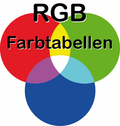 RGB / HEX Farbtafeln / Farbtabellen