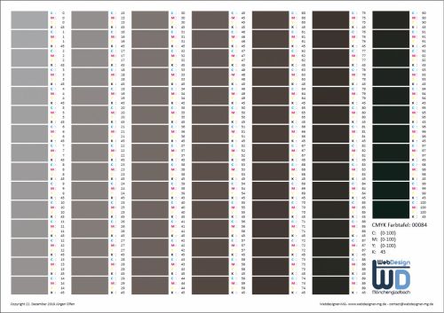 CMYK-Farbtabelle 0084