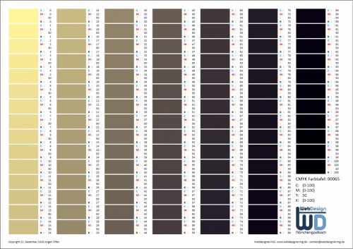 CMYK-Farbtabelle 0065