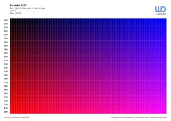 RGB / HEX Farbtabelle Schema 0120