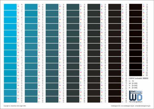 CMYK-Farbtabelle 0030