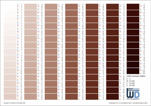 CMYK Farbtabelle 0002