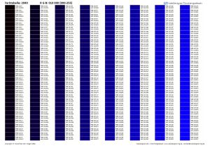 RGB / HEX Farbtafel / Farbtabelle 2940