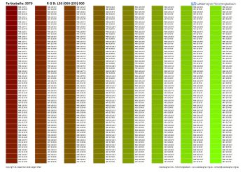 RGB / HEX Farbtafel / Farbtabelle 3570