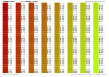 RGB / HEX Farbtafel / Farbtabelle 3620