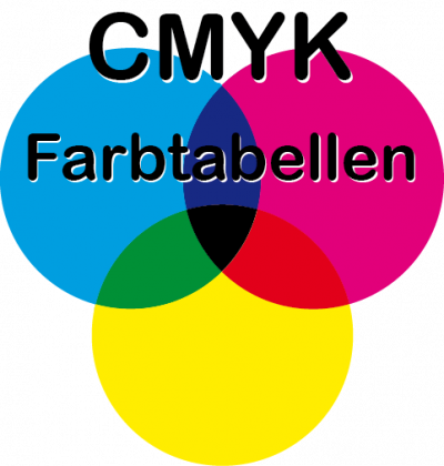 CMYK Farbtafeln / Farbtabellen