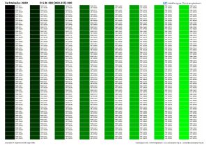 RGB / HEX Farbtafel / Farbtabelle 2680