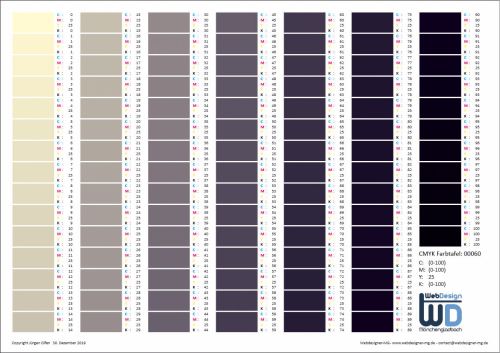CMYK-Farbtabelle 0060