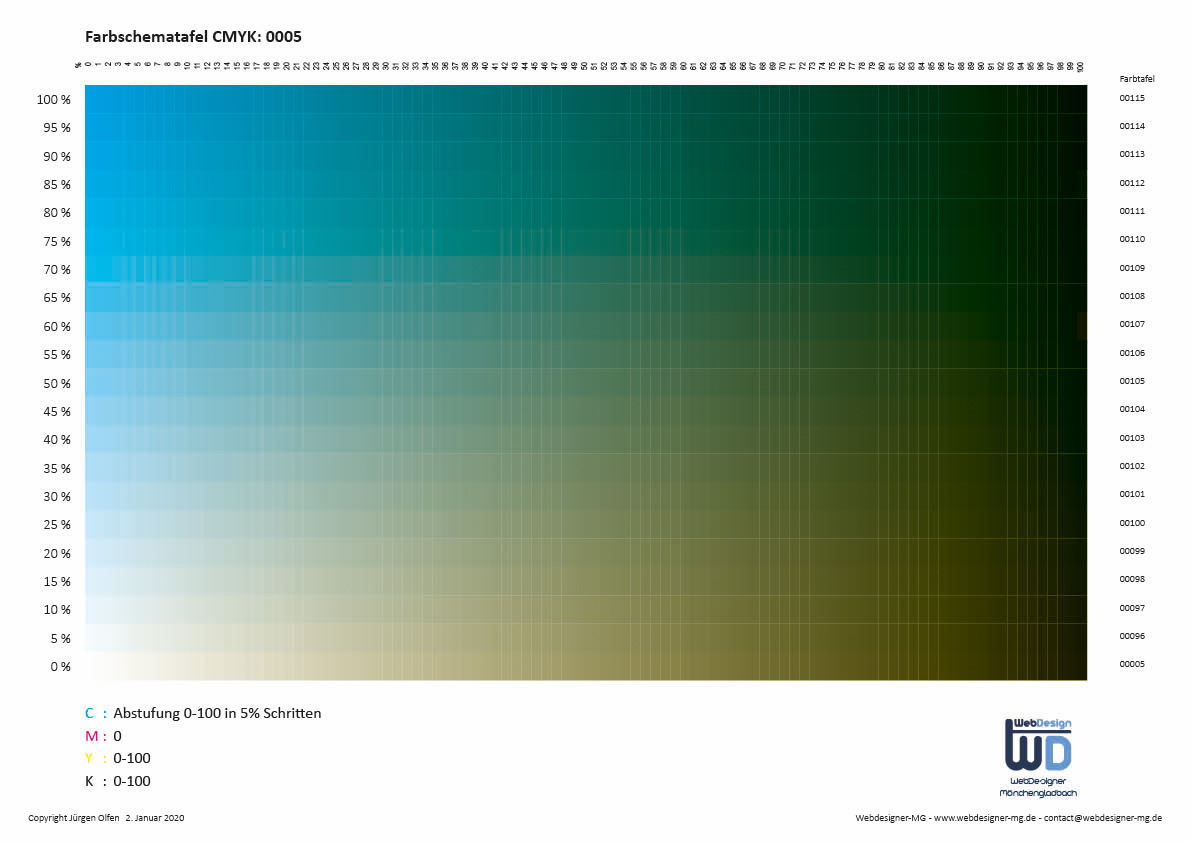 CMYK Farbschema 0005