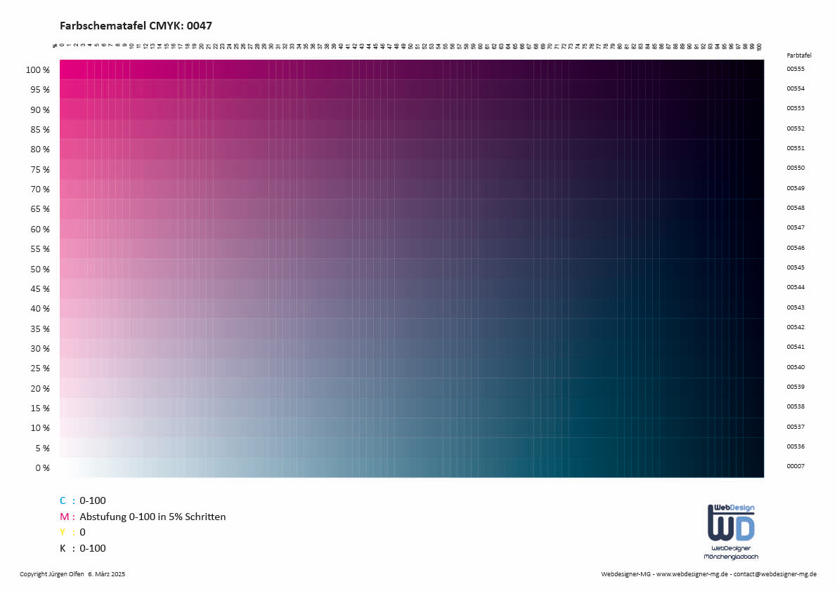 CMYK Farbschema 0047 - Magenta Abstufung