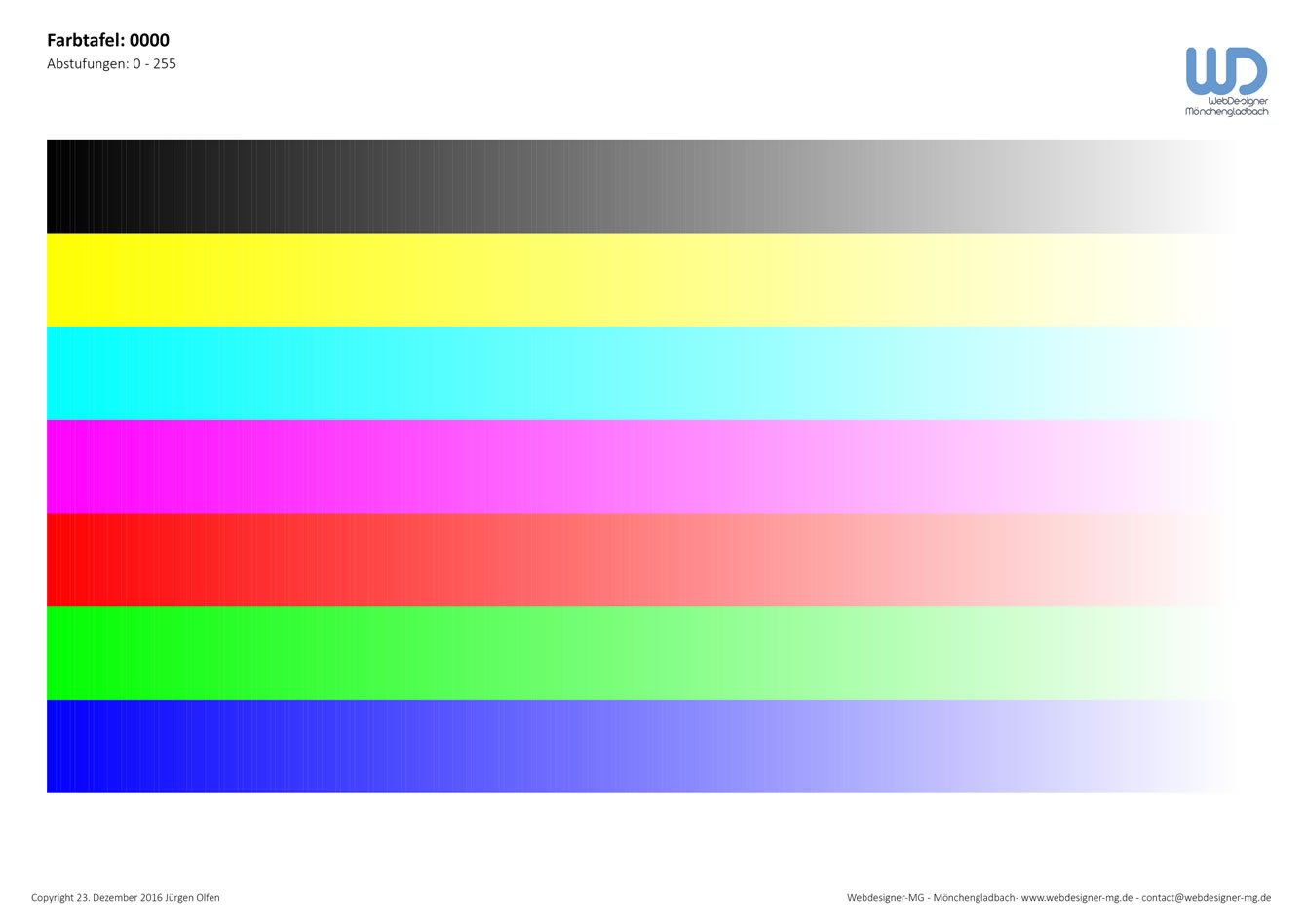 RGB / HEX Basisfarbtabellen