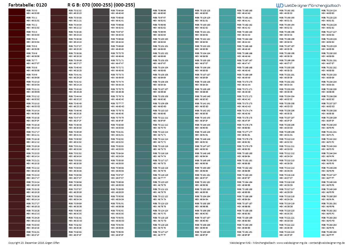 RGB / HEX Farbtafel / Farbtabelle 0120