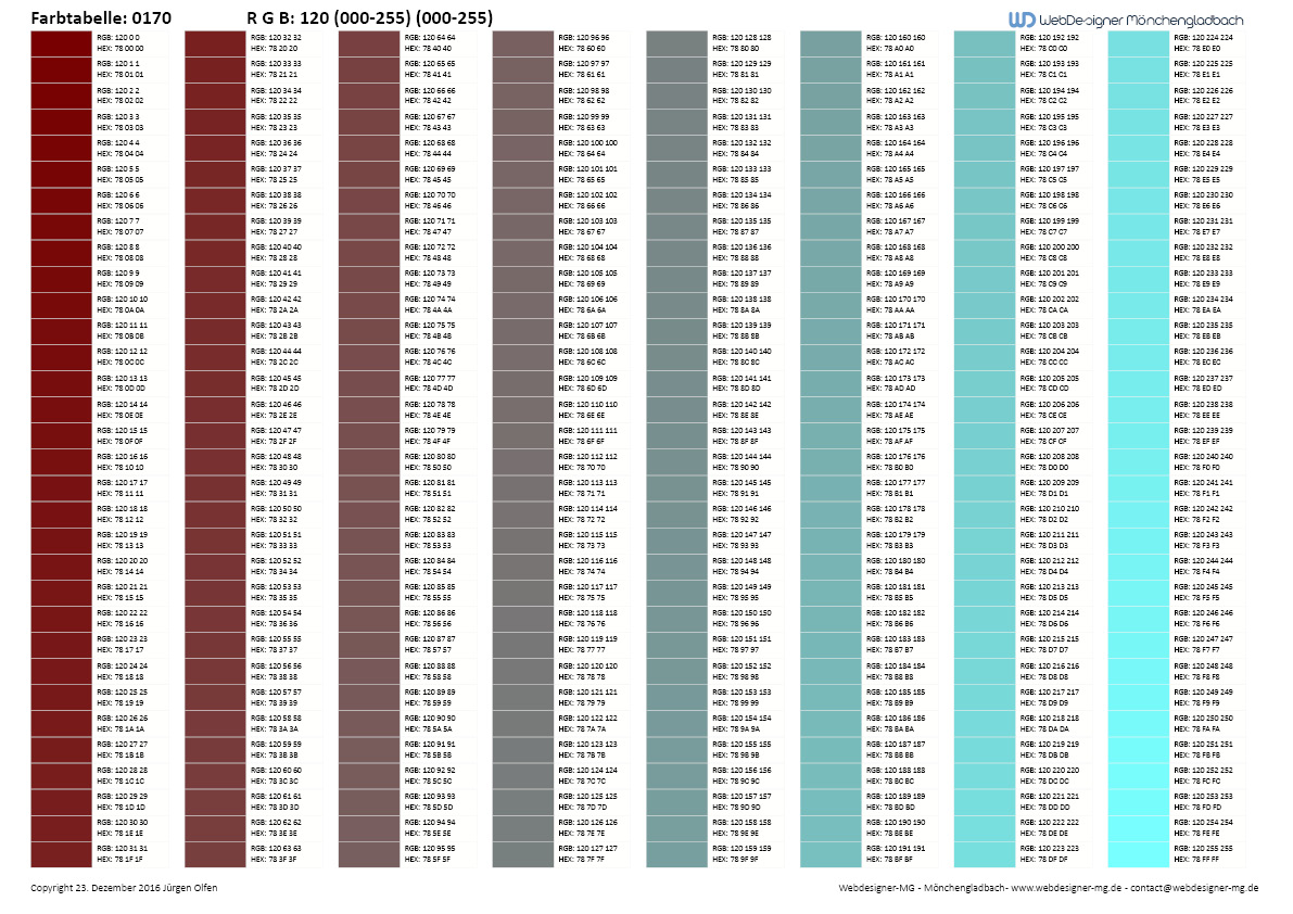 RGB / HEX Farbtafel / Farbtabelle 0170