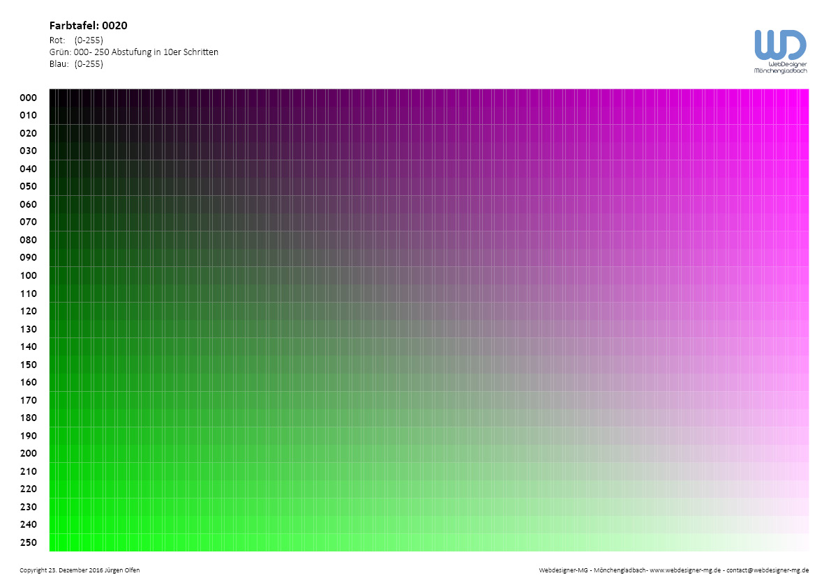 RGB / HEX Farbtabelle Schema 0020