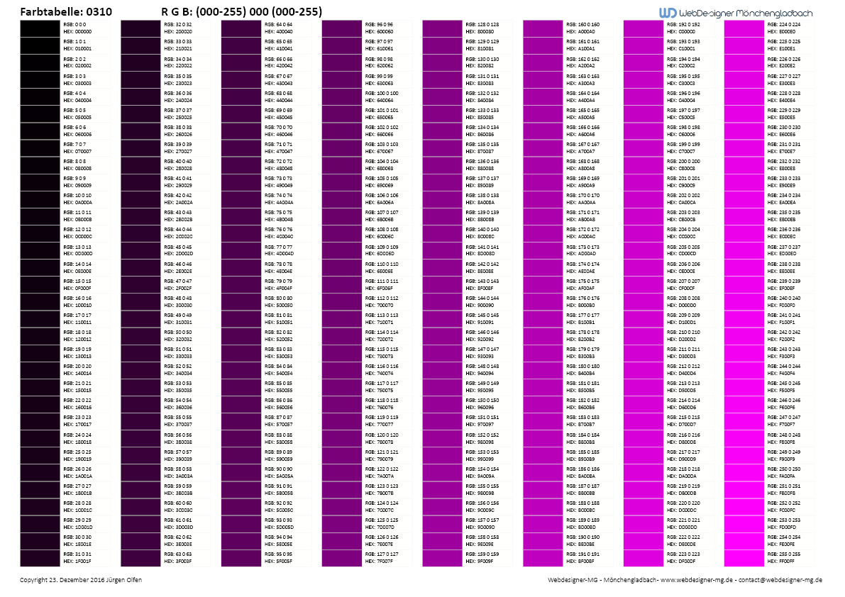 RGB / HEX Farbtafel / Farbtabelle 0310