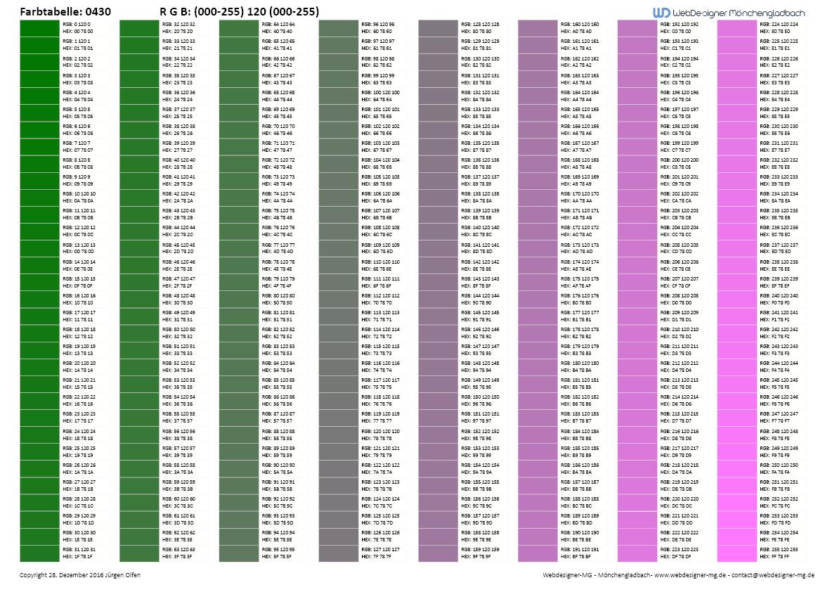 RGB / HEX Farbtafel / Farbtabelle 0430