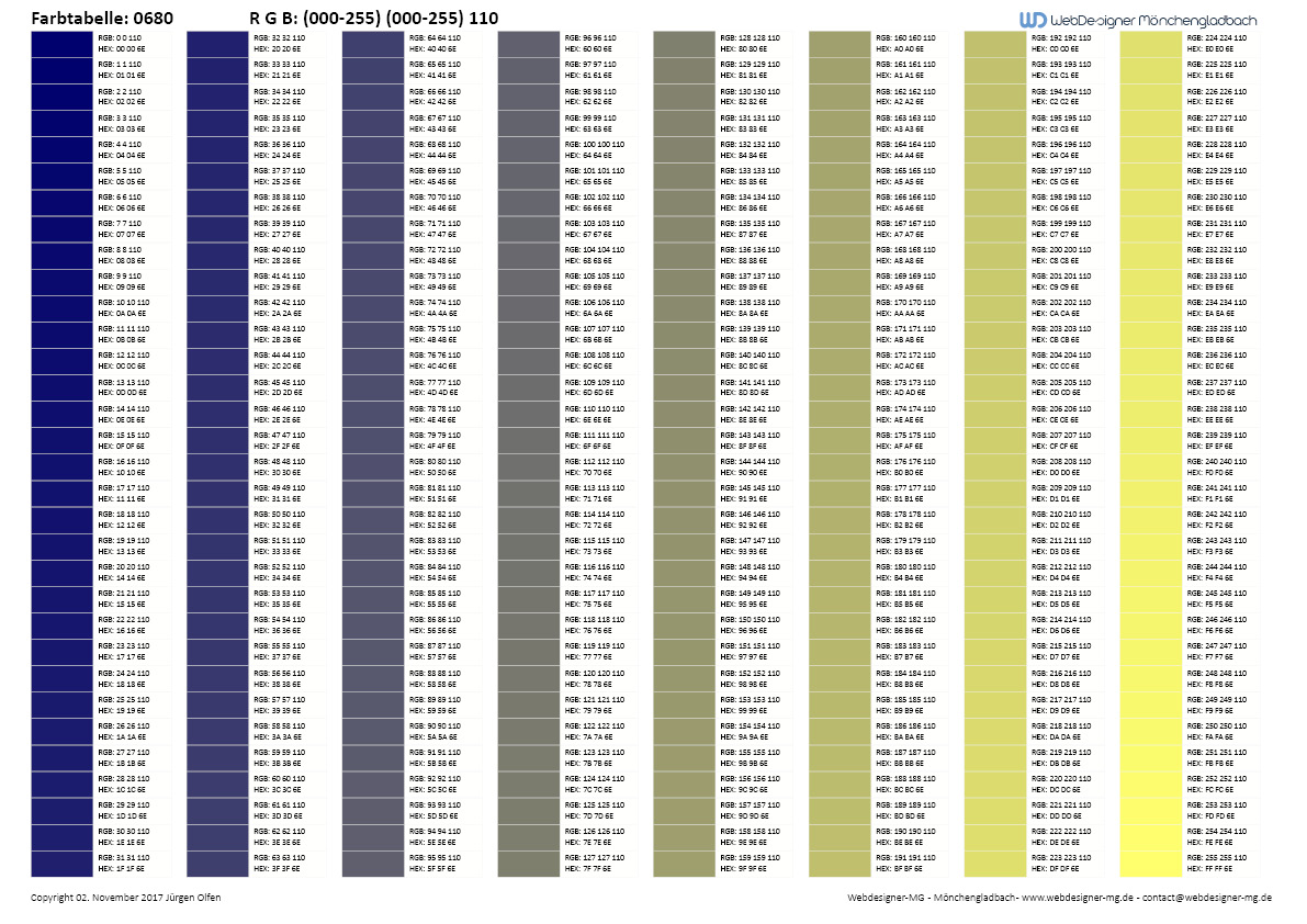 RGB / HEX Farbtafel / Farbtabelle 0680