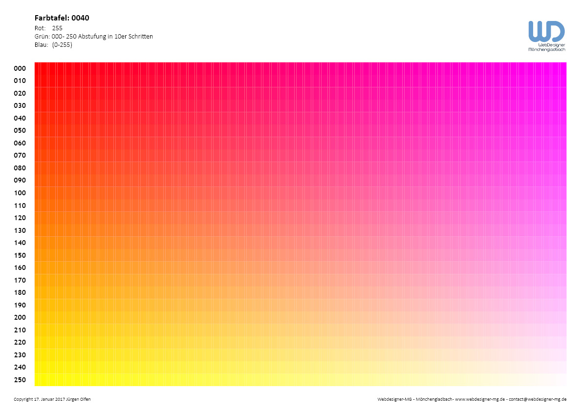 RGB / HEX Farbtabelle Schema 0040