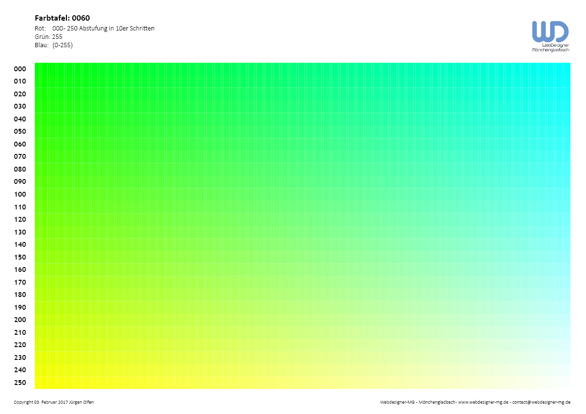 RGB Farbtabelle / HEX Farbtabelle Schema 060