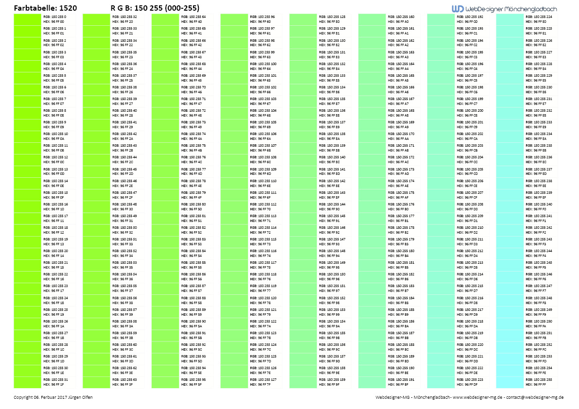 RGB Farbtabelle / RGB Farbtabelle mit Hex Code 1520