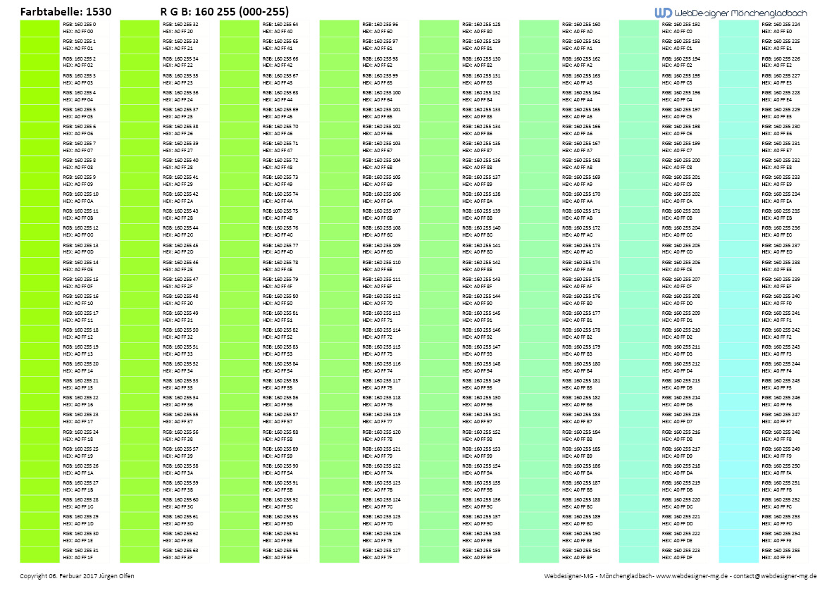 RGB Farbtabelle / RGB Farbtabelle mit Hex Code 1530