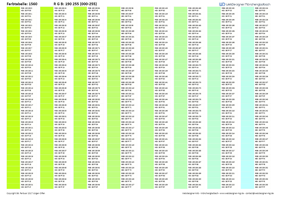 RGB Farbtabelle / RGB Farbtabelle mit Hex Code 1560