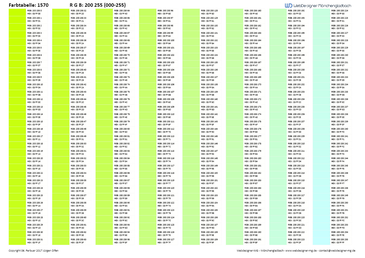 RGB Farbtabelle / RGB Farbtabelle mit Hex Code 1620