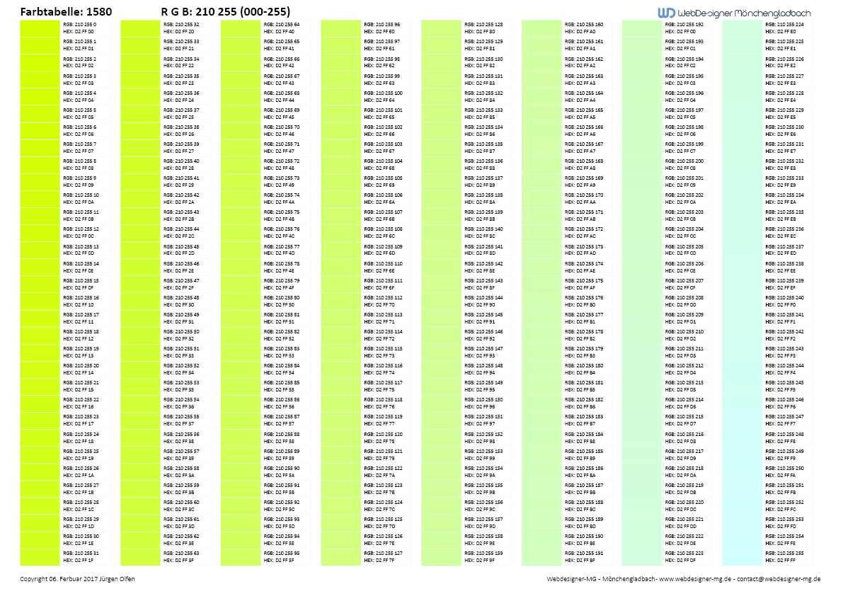 RGB Farbtabelle / RGB Farbtabelle mit Hex Code 1580