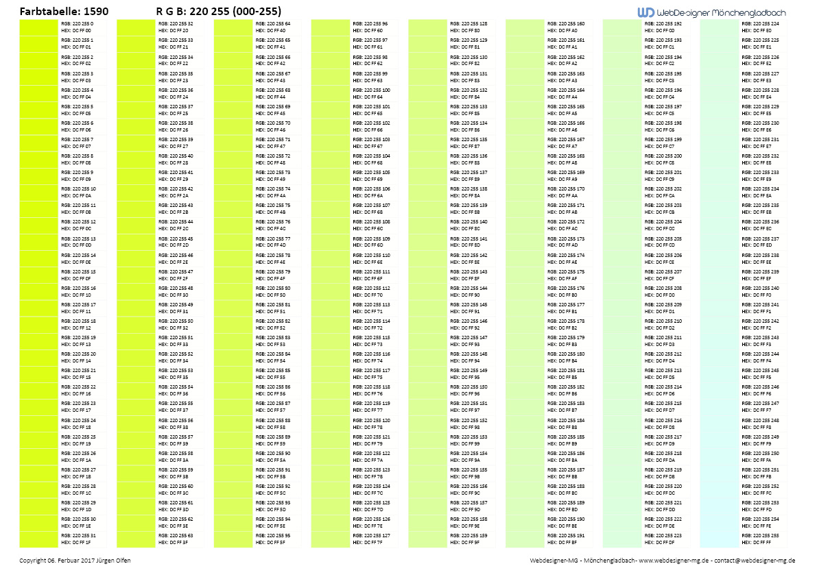 RGB Farbtabelle / RGB Farbtabelle mit Hex Code 1590