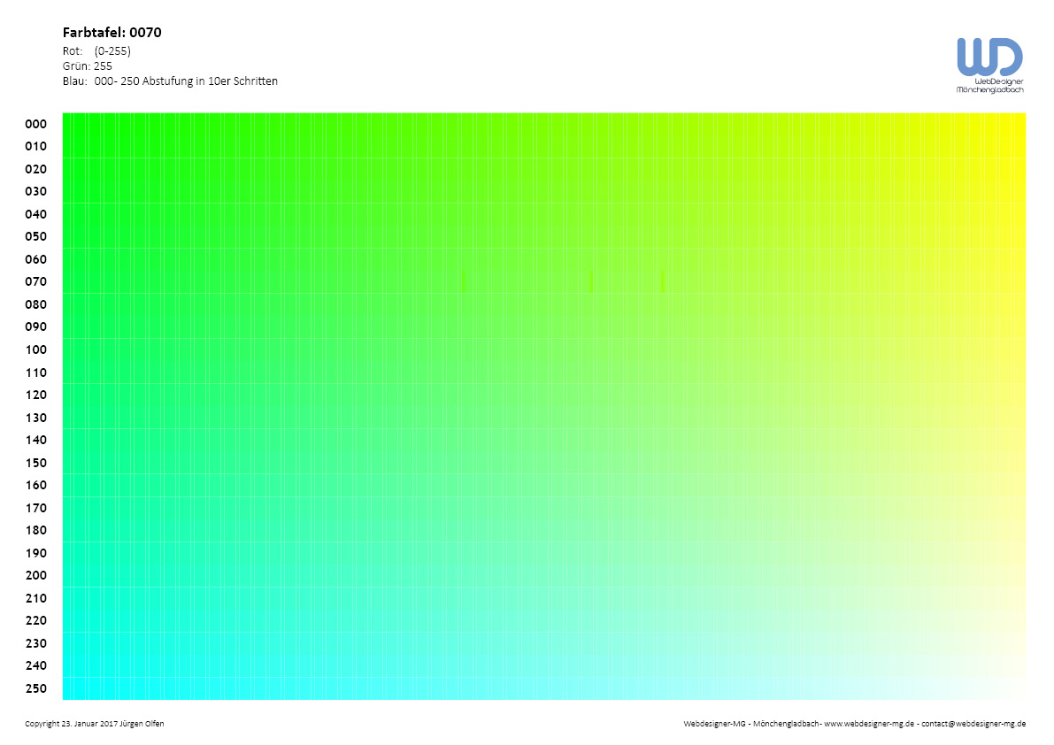 RGB Farbtabelle / HEX Farbtabelle Schema 0070