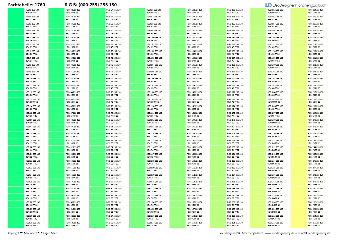 RGB Farbtabelle / RGB Farbtabelle mit Hex Code 1730