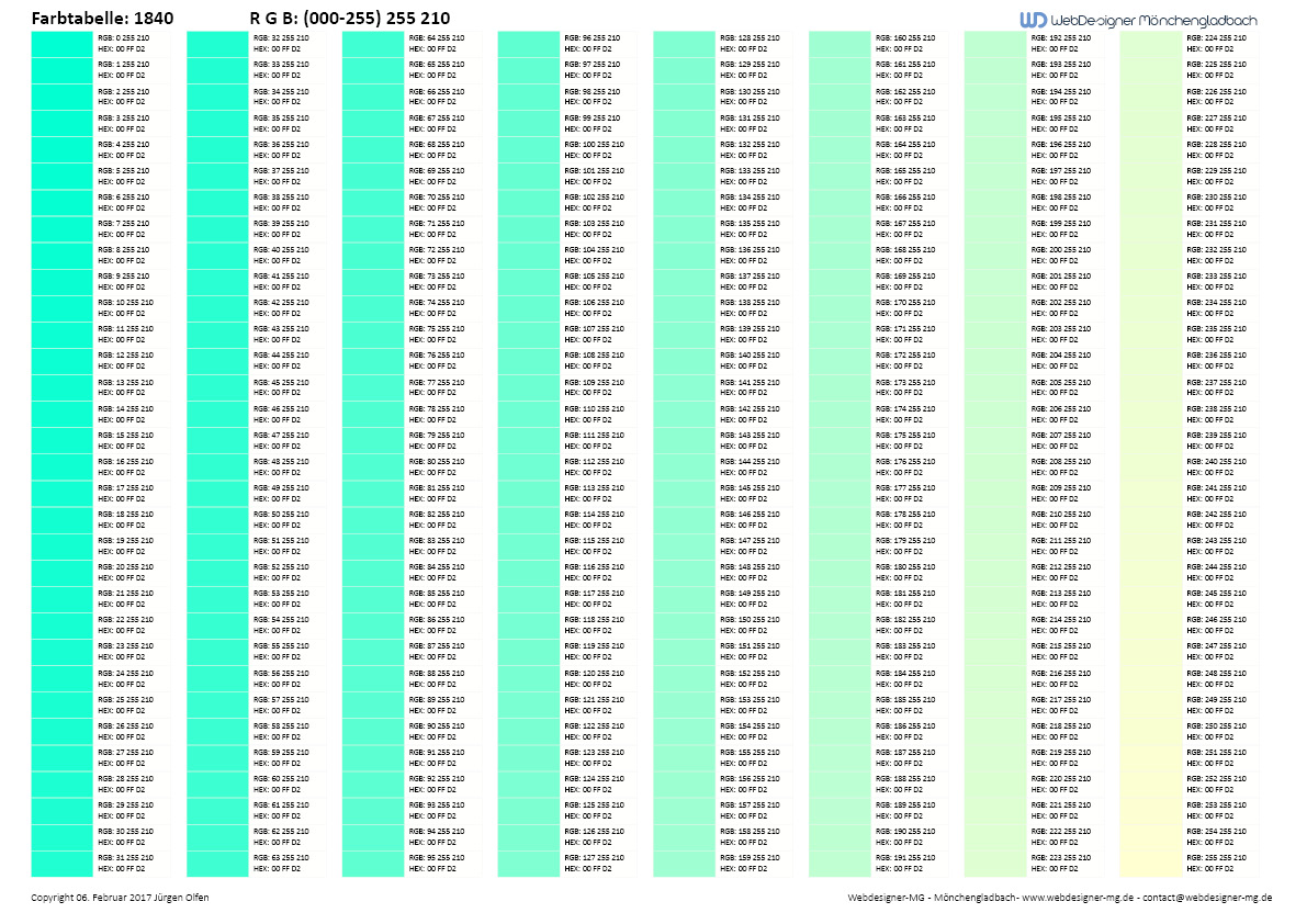 RGB Farbtabelle / RGB Farbtabelle mit Hex Code 1840