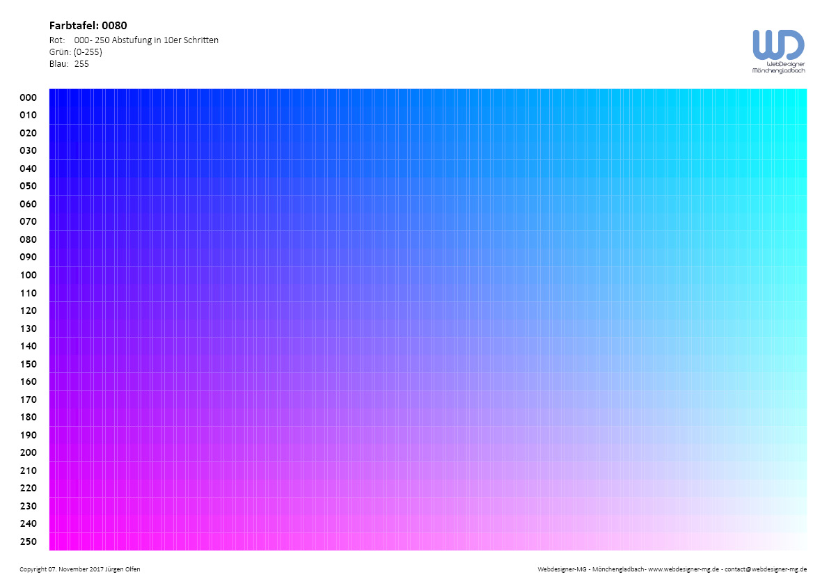 RGB / HEX Farbtabelle Schema 0080